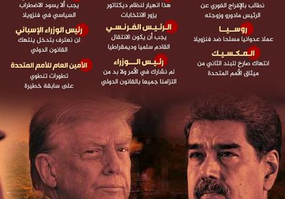 ردود فعل متباينة حول الهجمات الأمريكية على فنزويلا (إنفوجراف)