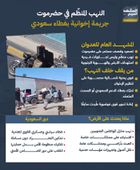 النهب المنظم في حضرموت.. جريمة إخوانية بغطاء سعودي (إنفوجراف)