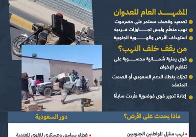 النهب المنظم في حضرموت.. جريمة إخوانية بغطاء سعودي (إنفوجراف)