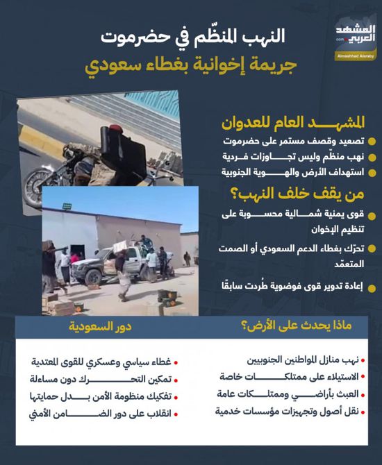 النهب المنظم في حضرموت.. جريمة إخوانية بغطاء سعودي (إنفوجراف)