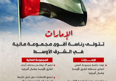 الإمارات تتولى رئاسة أقوى مجموعة مالية في الشرق الأوسط (إنفوجراف)