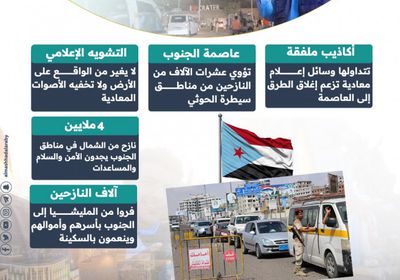 عدن.. مدينة التعايش (إنفوجراف)