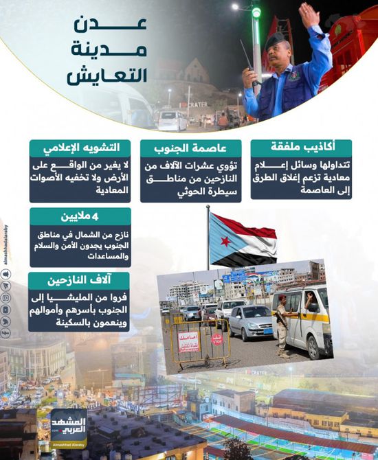 عدن.. مدينة التعايش (إنفوجراف)