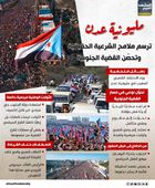 مليونية عدن.. ترسم ملامح الشرعية الحقيقية وتحصن القضية الجنوبية (إنفوجراف)