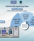 "تريندز" يشارك في معرض القاهرة للكتاب بـ400 إصدار بحثي ومعرفي