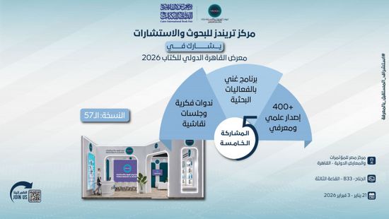 "تريندز" يشارك في معرض القاهرة للكتاب بـ400 إصدار بحثي ومعرفي