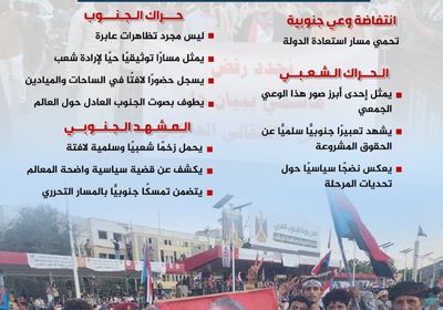 حراك الجنوب.. انتفاضة شاملة تقود إلى استعادة الدولة (إنفوجراف)