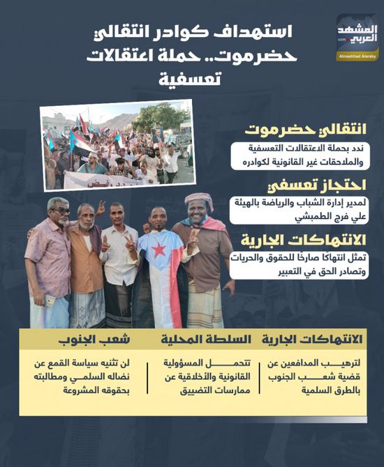 استهداف كوادر انتقالي حضرموت.. حملة اعتقالات تعسفية (إنفوجراف)