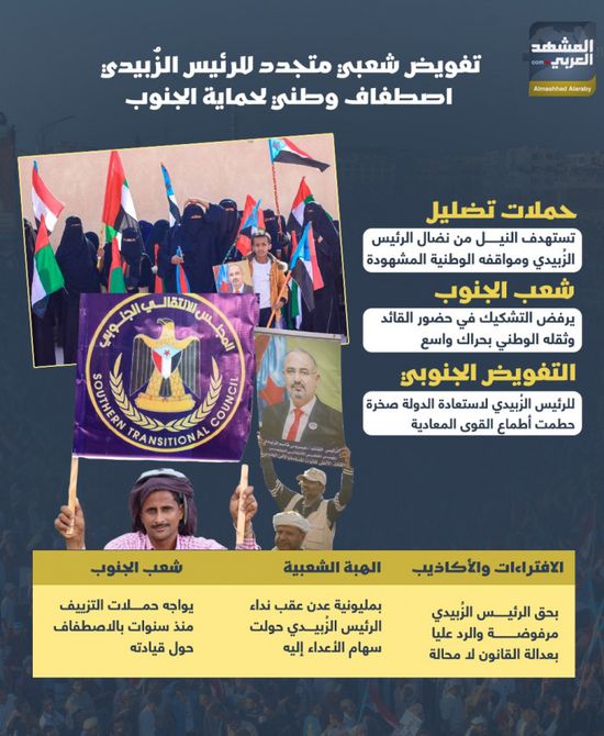 تفويض شعبي متجدد للرئيس الزُبيدي.. اصطفاف وطني لحماية الجنوب (إنفوجراف)