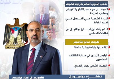 تفويض شعبي يمنح الرئيس الزُبيدي شرعية القرار والقيادة (إنفوجراف)