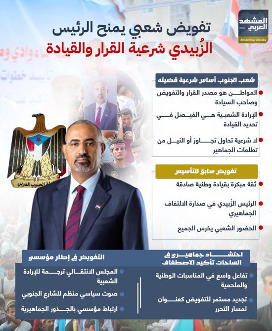 تفويض شعبي يمنح الرئيس الزُبيدي شرعية القرار والقيادة (إنفوجراف)
