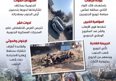 مؤامرة قوى الإرهاب على المشروع الوطني الجنوبي (إنفوجراف)