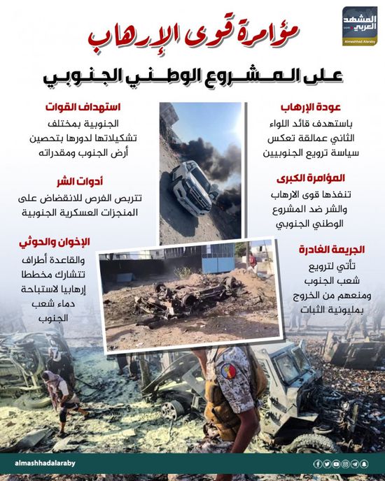 مؤامرة قوى الإرهاب على المشروع الوطني الجنوبي (إنفوجراف)