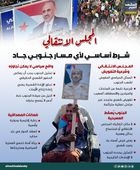 المجلس الانتقالي.. شرط أساسي لأي مسار جنوبي جاد (إنفوجراف)