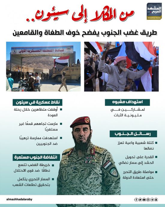 من المكلا إلى سيئون.. طريق غضب الجنوب يفضح خوف الطغاة والقامعين (إنفوجراف)