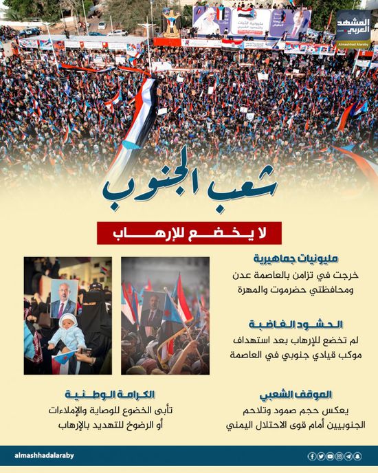 شعب الجنوب لا يخضع للإرهاب (إنفوجراف)