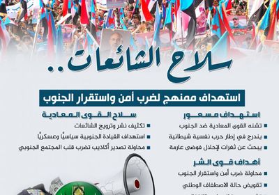 سلاح الشائعات.. استهداف ممنهج لضرب أمن واستقرار الجنوب (إنفوجراف)