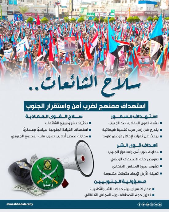 سلاح الشائعات.. استهداف ممنهج لضرب أمن واستقرار الجنوب (إنفوجراف)