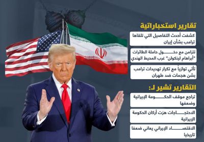 تقارير استخباراتية تكشف تطورات الضربة العسكرية الأمريكية المحتملة على إيران (إنفوجراف)