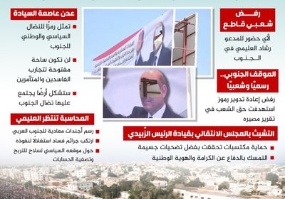 رشاد العليمي.. اعتراف بالعجز أمام الصمود الجنوبي (إنفوجراف)