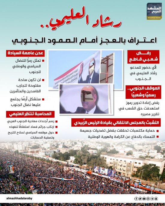 رشاد العليمي.. اعتراف بالعجز أمام الصمود الجنوبي (إنفوجراف)