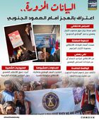 البيانات المزورة.. اعتراف بالعجز أمام الصمود الجنوبي (إنفوجراف)