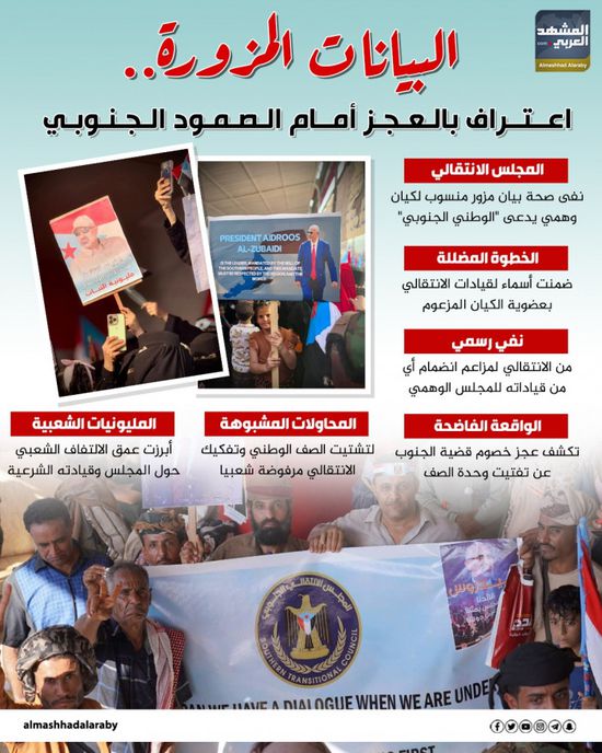 البيانات المزورة.. اعتراف بالعجز أمام الصمود الجنوبي (إنفوجراف)