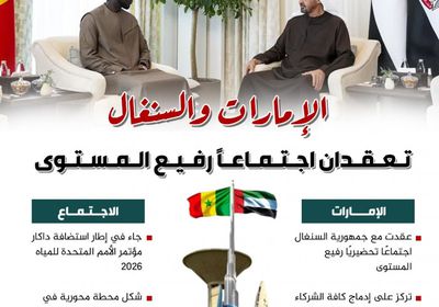 الإمارات والسنغال تعقدان اجتماعا رفيع المستوى (إنفوجراف)