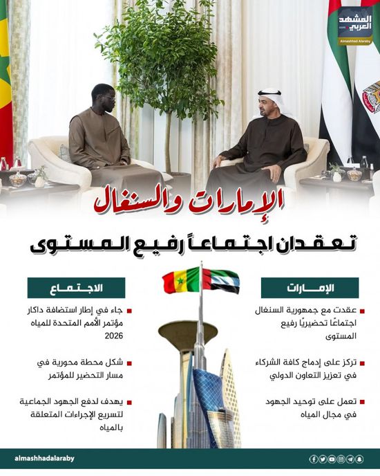 الإمارات والسنغال تعقدان اجتماعا رفيع المستوى (إنفوجراف)