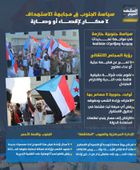 سياسة الجنوب في مجابهة الاستهداف لا مكان لإقصاء أو وصاية (إنفوجراف)