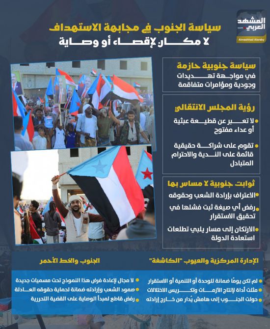 سياسة الجنوب في مجابهة الاستهداف لا مكان لإقصاء أو وصاية (إنفوجراف)