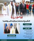 تفاصيل زيارة الشيخ محمد بن زايد إلى روسيا (إنفوجراف)
