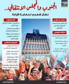 الجنوب والمجلس الانتقالي.. نضال شعبي لحماية الإرادة (إنفوجراف)