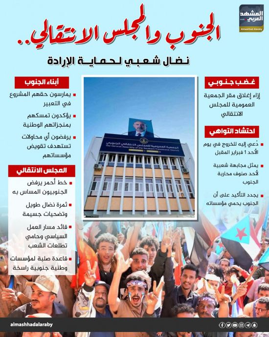 الجنوب والمجلس الانتقالي.. نضال شعبي لحماية الإرادة (إنفوجراف)