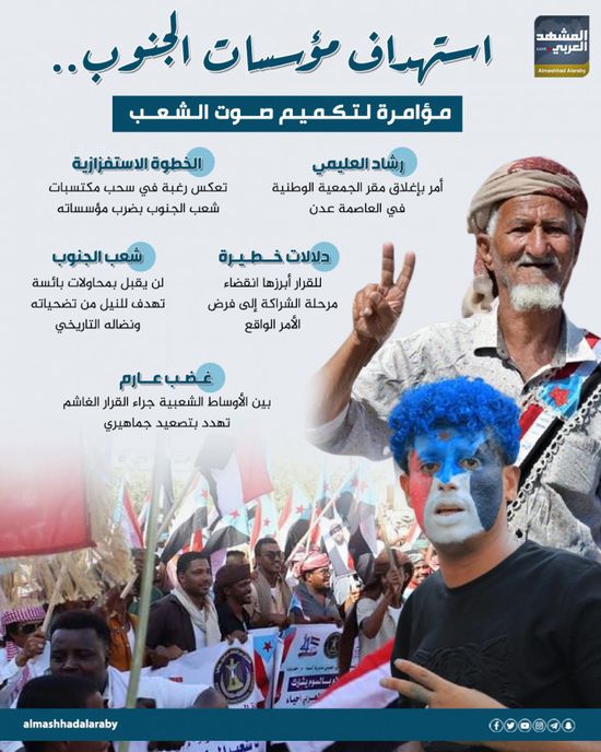 استهداف مؤسسات الجنوب.. مؤامرة لتكميم صوت الشعب (إنفوجراف)