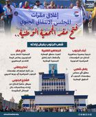 فتح مقر الجمعية الوطنية.. شعب الجنوب يفرض إرادته (إنفوجراف)