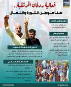 فعالية ردفان المرتقبة.. هنا موطن الثورة والنضال (إنفوجراف)