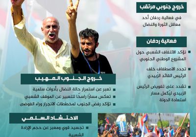 فعالية ردفان المرتقبة.. هنا موطن الثورة والنضال (إنفوجراف)