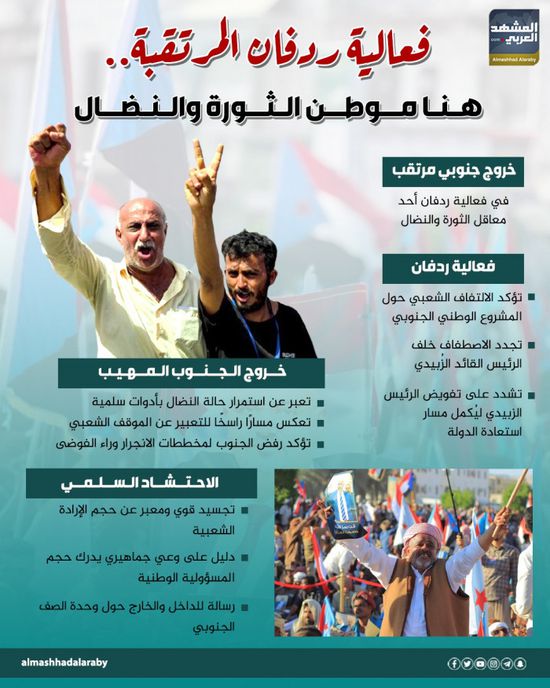 فعالية ردفان المرتقبة.. هنا موطن الثورة والنضال (إنفوجراف)