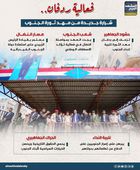 فعالية ردفان.. شرارة جديدة من مهد ثورة الجنوب (إنفوجراف)