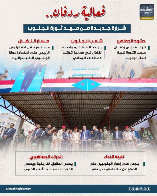 فعالية ردفان.. شرارة جديدة من مهد ثورة الجنوب (إنفوجراف)