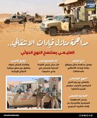 مداهمة منازل قيادات "الانتقالي".. العليمي يستنسخ النهج الحوثي (إنفوجراف)