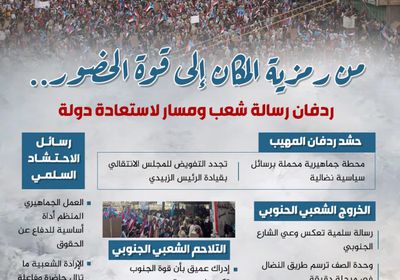 من رمزية المكان إلى قوة الحضور.. ردفان رسالة شعب ومسار لاستعادة دولة (إنفوجراف)