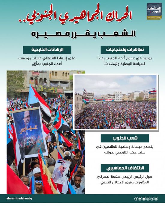 الحراك الجماهيري الجنوبي.. الشعب يقرر مصيره (إنفوجراف)