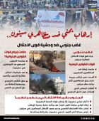 إرهاب يمني ضد متظاهري سيئون.. غضب جنوبي ضد وحشية قوى الاحتلال (إنفوجراف)