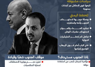 أجندة اليمن الشمالي.. صمت عن الحوثي واستهداف مسعور ضد الجنوب (إنفوجراف)