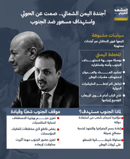 أجندة اليمن الشمالي.. صمت عن الحوثي واستهداف مسعور ضد الجنوب (إنفوجراف)