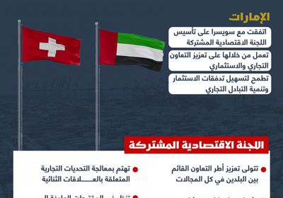 الإمارات وسويسرا تتفقان على تأسيس لجنة اقتصادية مشتركة (إنفوجراف)
