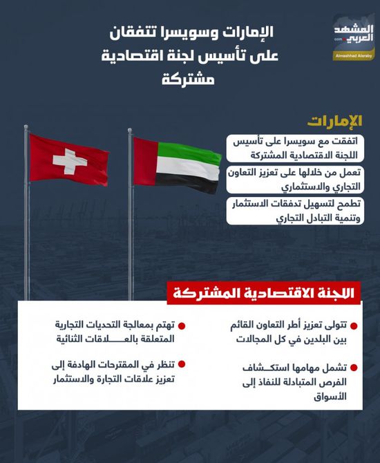 الإمارات وسويسرا تتفقان على تأسيس لجنة اقتصادية مشتركة (إنفوجراف)