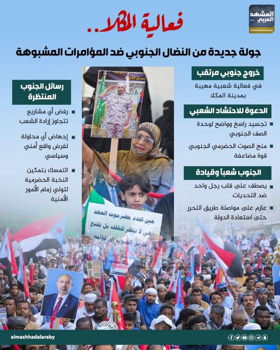 فعالية المكلا.. جولة جديدة من النضال الجنوبي ضد المؤامرات المشبوهة (إنفوجراف)